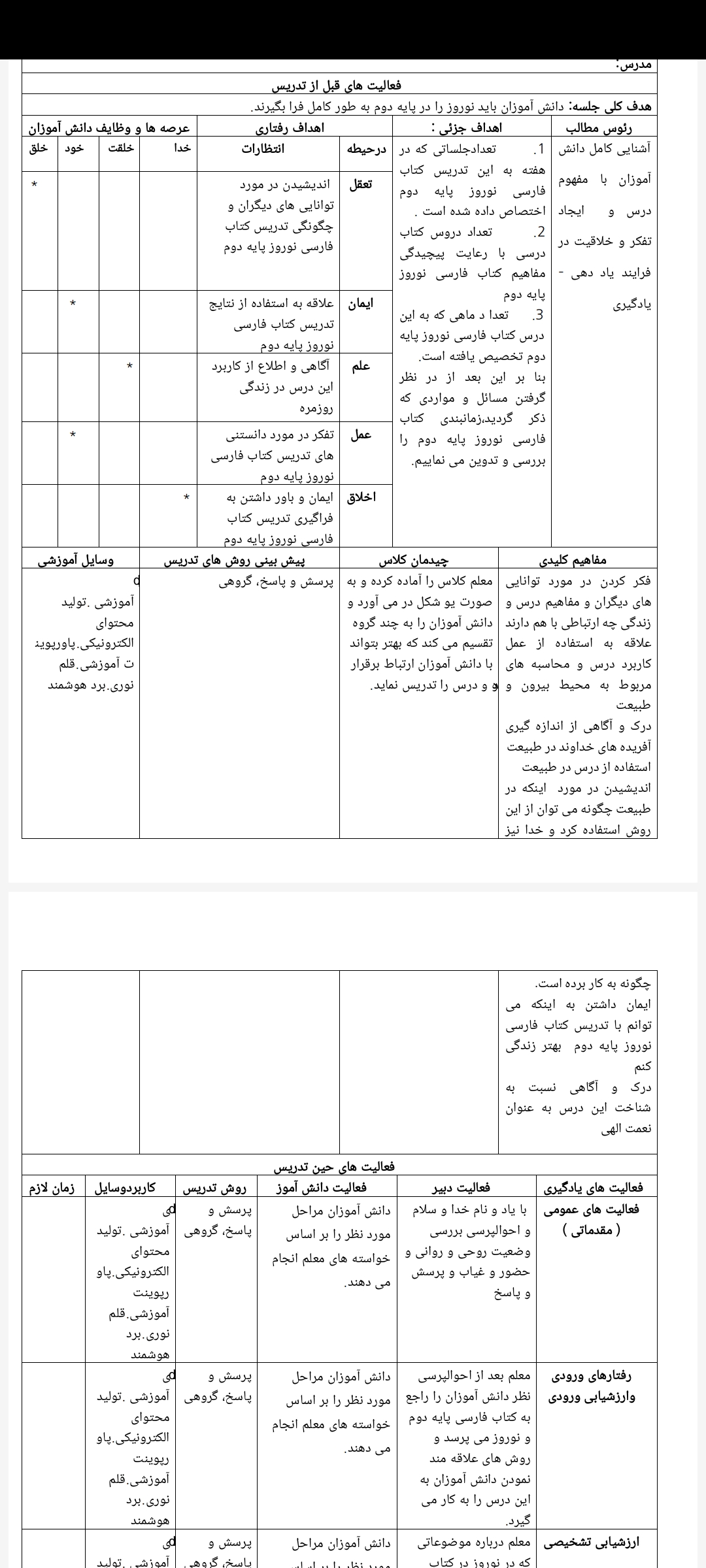 دانلود طرح درس ملی روزانه فارسی دوم درس نوروز